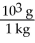 The Olympic Games shot put field event uses a 16 pound (lb) shot.Identify the correct solution map to convert from pounds to kilograms using prefix multipliers and the given conversions of 16 0z = 1 lb and 453.6 g = 16 oz. A) 16 lb ×   ×    ×    B) 16 lb ×   ×    ×    C) 16 lb ×   ×    ×    D) 16 lb ×   ×    ×   