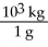 The Olympic Games shot put field event uses a 16 pound (lb) shot.Identify the correct solution map to convert from pounds to kilograms using prefix multipliers and the given conversions of 16 0z = 1 lb and 453.6 g = 16 oz. A) 16 lb ×   ×    ×    B) 16 lb ×   ×    ×    C) 16 lb ×   ×    ×    D) 16 lb ×   ×    ×   