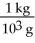 The Olympic Games shot put field event uses a 16 pound (lb) shot.Identify the correct solution map to convert from pounds to kilograms using prefix multipliers and the given conversions of 16 0z = 1 lb and 453.6 g = 16 oz. A) 16 lb ×   ×    ×    B) 16 lb ×   ×    ×    C) 16 lb ×   ×    ×    D) 16 lb ×   ×    ×   