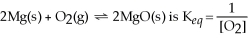 The equilibrium expression for the reaction:    .
