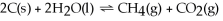Decreasing the amount of carbon dioxide in the reaction below will cause the reaction to proceed to the right so that equilibrium will be restored.  