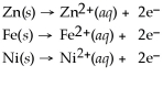 From the activity list included in this problem,which element below would serve as a sacrificial electrode for iron? Activity Series =   A) Zn B) Fe C) Ni D) all of these E) none of these