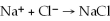The net ionic equation for the reaction of sodium hydroxide plus hydrochloric acid is    .