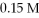 The molarity of a solution prepared by dissolving    of NaCl in 1000 mL water is    .