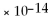 What is the concentration of the hydronium ions in an acidic solution? A) 0.0 M B) 1.0   M C) 1.0   M D) > 1.0   M E) < 1.0   M