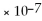 What is the concentration of the hydronium ions in an acidic solution? A) 0.0 M B) 1.0   M C) 1.0   M D) > 1.0   M E) < 1.0   M