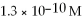What is the pOH of a solution that has a OH<sup>-</sup> concentration equal to   ? A) 9.89 B) 4.29 C) -4.3 D) 4.12 E) none of the above