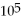 What is the [OH<sup>-</sup>] in a solution that has a pOH of 9.65? A) 4.5 ×   M B) 4.5 ×   M C) 9.8 ×   M D) 2.2 ×   M E) none of the above