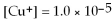 <strong>For the reaction ,the equilibrium concentrations are as follows: M, M.The equilibrium constant is:</strong> A)1.0 × . B)1.0 × . C)1.0 × . D)1.0 × . E)none of the above