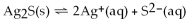 For the reaction   ,   And the equilibrium concentration of silver ion is   M.What is   A) 0.0038 B) 9.6   C) 2.6 ×   D) 1.0   E) none of the above