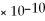 Given the choice of adding ions of Mg <sup>2+</sup> (aq) ,Ca <sup>2+ </sup>(aq) ,Sr <sup>2+</sup> (aq) or Ba <sup>2+</sup> (aq) to a solution of carbonate ions,CO<sub>3</sub> <sup>2-</sup>,which choice would precipitate an insoluble carbonate compound first? Use the following   Data: MgCO<sub>3</sub>   = 6.82   CaCO<sub>3</sub>   = 4.96   SrCO<sub>3</sub>   = 9.30   BaCO<sub>3</sub>   = 5.00   A) Mg <sup>2+ </sup> B) Ca <sup>2+</sup> C) Sr <sup>2+</sup> D) Ba <sup>2+</sup> E) none of these will give a precipitate