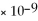 Given the choice of adding ions of Mg <sup>2+</sup> (aq) ,Ca <sup>2+ </sup>(aq) ,Sr <sup>2+</sup> (aq) or Ba <sup>2+</sup> (aq) to a solution of carbonate ions,CO<sub>3</sub> <sup>2-</sup>,which choice would precipitate an insoluble carbonate compound first? Use the following   Data: MgCO<sub>3</sub>   = 6.82   CaCO<sub>3</sub>   = 4.96   SrCO<sub>3</sub>   = 9.30   BaCO<sub>3</sub>   = 5.00   A) Mg <sup>2+ </sup> B) Ca <sup>2+</sup> C) Sr <sup>2+</sup> D) Ba <sup>2+</sup> E) none of these will give a precipitate