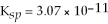 What is the molar solubility, (S) ,of FeCO<sub>3</sub> if the   For this substance? A) 9.42 ×   M B) 5.54×   M C) 3.07 ×   M D) 1.54 ×   M E) none of the above
