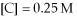 Calculate the equilibrium constant (Keq) for the reaction 1A (aq) + 1B (aq) ⇌ 2C (aq) given that     And   At equilibrium. A) 9.9 B) 0.40 C) 2.5 D) 20. E) none of the above
