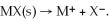Calculate [   ] at equilibrium given that the   For the reaction   A) 0.0185 M B) 0.0 M C) 0.19 M D) not enough information given E) none of the above