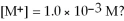 What is the value for the   For a compound MX(s) if at equilibrium   A) 0.0020 B) 1.0 ×   C) 1.0 ×   D) not enough information E) none of the above
