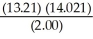 How many significant figures should be reported in the answer to the following calculation?   = A) 3 B) 4 C) 2 D) 5 E) none of the above