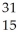 A specific isotope of an element is known to have 15 protons and 16 neutrons.Which symbol would properly represent this isotope? A)    Ga B)    P C)    X D)    S E) none of the above