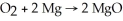 Diatomic O<sub>2</sub> can react with the element magnesium to form magnesium oxide (MgO) .The balanced chemical equation is:     If 4 moles of magnesium totally reacted with more than enough O<sub>2</sub>,how many moles of MgO would be expected to form? A) 1 mole B) 2 moles C) 4 moles D) 8 moles E) not enough information