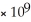 What is the concentration of the hydroxide ion given that the concentration of the hydronium ion is   ? A) 6.7 ×   M B) 1.5   M C) 1.0   M D) 1.0   M E) none of the above