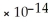 What is the concentration of the hydroxide ion given that the concentration of the hydronium ion is   ? A) 6.7 ×   M B) 1.5   M C) 1.0   M D) 1.0   M E) none of the above