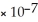 What is the concentration of the hydronium ions in a neutral solution? A) 0.0 M B) 1.0   M C) 1.0   M D) > 1.0   M E) < 1.0   M