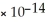 What is the concentration of the hydronium ions in a neutral solution? A) 0.0 M B) 1.0   M C) 1.0   M D) > 1.0   M E) < 1.0   M