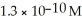 What is the pOH of a solution that has a OH<sup>-</sup> concentration equal to   ? A) 9.89 B) 4.29 C) -4.3 D) 4.12 E) none of the above