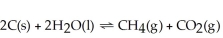 Increasing the amount of carbon in the reaction below will cause the reaction to proceed to the left so that equilibrium will be restored.  