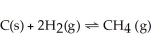 Decreasing the volume of the system below causes the reaction to shift towards the right.  