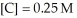 Calculate the equilibrium constant (Keq) for the reaction 1A (aq) + 1B (aq) ⇌ 2C (aq)  given that     and   at equilibrium. A) 9.9 B) 0.40 C) 2.5 D) 20. E) none of the above