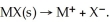 Calculate [   ] at equilibrium given that the   for the reaction   A) 0.0185 M B) 0.0 M C) 0.19 M D) not enough information given E) none of the above