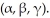 Radioactive elements become stable isotopes after emitting one of the radioactive particles  