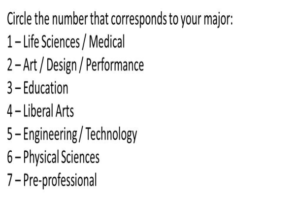 <strong>Figure TB 7-3 What type of response scale is used in the question accompanying figure asking about college majors?</strong> A)nominal B)ordinal C)interval D)ratio