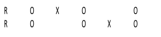 <strong> What type of design is shown in the accompanying figure?</strong> A)randomized block B)covariance C)switching-replications D)factorial