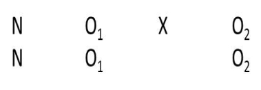 <strong>Figure TB 10-6 What type of design is shown in the accompanying figure?</strong> A)non-equivalent groups B)regression discontinuity C)proxy-pretest D)separate pre-post samples