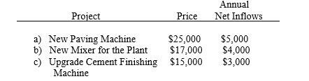 Pave-It, Inc. is trying to decide whether to purchase a new paving machine, purchase a new mixer for the plant or to upgrade the cement finishing machine. All of the alternatives are viewed as having the same ten year project life and none are expected to have any salvage value. However, different project prices are applicable to each and each has a different expected stream of annual net cash inflows. The firm's managers believe that a discount rate of 12 percent is appropriate for evaluating the alternatives. Data are as follows:     After examining the project prices, management finds it has sufficient capital budget to complete two of them. Assuming that the cash inflows from the project are independent of one another, which two projects should be undertaken?