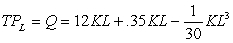 A firm has the following short run total product curve:     where labor, L, is the only variable input and TP<sub>L</sub> is the total output produced per day.  a. If the firm is operating in the short run with K fixed at K = 5, the average price for a unit of its output is $5.00, and average raw materials cost per unit is $3.00, what is the equation for the marginal revenue product of input L? b. If the firm must pay a market-determined wage rate of $90.00 per day for each unit of labor hired, how much labor should it employ? c. How many units of output will be produced per day? Fractional units are not permitted - round UP to the next whole unit.) d. If the firm's daily fixed costs total $118.00, what will be its total profit per day?