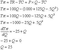 Determine whether the following perfectly competitive firm should produce output in the short run or temporarily shut down, given: P = $100 TC = 1,000 + 125Q - .5Q<sup>2</sup> Where: Q = units produced per month If the firm does not operate, it will lose its $1,000 of fixed costs. What profit or loss will the firm have if it operates where MR = SMC? Does this profit or loss check with your decision on whether to produce or temporarily shut down?   