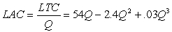 Suppose that a typical firm in a perfectly competitive industry has the following long run total cost function:     If this function remains stable, what will be the long-run price for the firm's product?