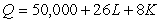 The given production function exhibits which of the following?   A)  constant returns to scale - for every 100% increase in input, there is a 100% increase in output. B)  decreasing returns to scale - for every 100% increase in input, there is a less than 100% increase in output. C)  decreasing returns to scale - for every 100% increase in input, there is a .425% increase in output D)  increasing returns to scale - for every 100% increase in input, there is a 675% increase in output E)  increasing returns to scale - for every 100% increase in input, there is a 425% increase in output.