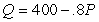 Given the following demand curve:   