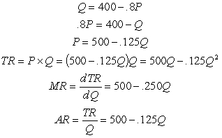 Given the following demand curve:   