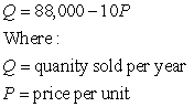 The Solis Company has estimated the demand curve for its product is represented by the equation:     a. Based on the estimated demand curve, write the equations for Solis' total revenue, average revenue, and marginal revenue. b. What is the maximun total revenue per year that Solis can obtain from sales of its product? Give the exact dollar amount and show how you determined it. c. Calculate the point price elasticity of demand for Solis' product when Q = 50,000. Is demand elastic or inelastic at that quantity? How do you know? d. Calculate the arc price elasticity of demand for Solis' product between Q = 30,00 and Q = 32,000. Interpret your results and related it to what will happen to total revenue is Solis is initialy at Q = 30,000 and decides to cut price to increase it sales from 30,000 to 32,000 units.