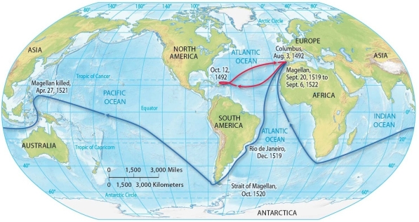   -List some of the major achievements of Captain James Cook.