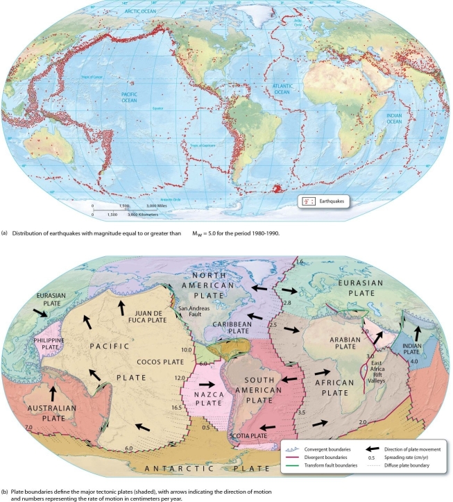   -Why does a map of worldwide earthquakes closely match the locations of worldwide plate boundaries? 