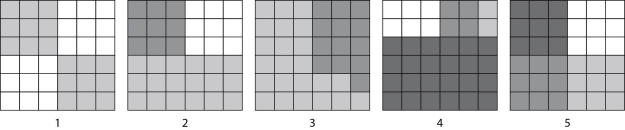 Please refer to Figure 41.2 to answer the following question.    Figure 41.2 -According to the Shannon Diversity Index, which block would show the greatest diversity? A)  1 B)  2 C)  3 D)  4 E)  5