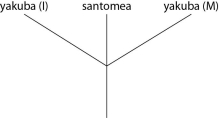 Which of these evolutionary trees represents the situation described in the previous paragraph? (Note: Yakuba (I)  represents the island population, and yakuba (M)  represents the mainland population.)  A)    B)    C)    D)   