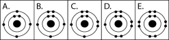   Figure 2.3 -Which drawing in Figure 2.3 depicts an atom with a valence of 3? A)  A B)  B C)  C D)  D E)  E