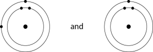 Which one of the following pairs of atoms would be most likely to form ions and thus an ionic bond? A)    B)    C)    D)    E)   